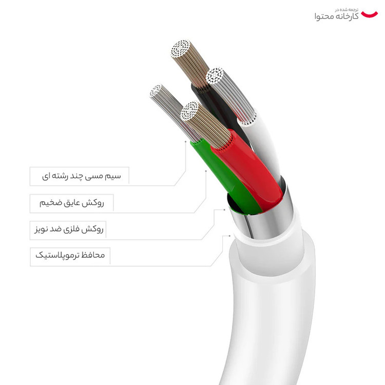 کابل تبدیل USB-C به لایتنینگ اپل طول 1 متر 93 درصد اصلی